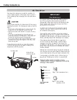 Предварительный просмотр 6 страницы Eiki LC-WXL200 Owner'S Manual