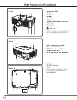 Предварительный просмотр 10 страницы Eiki LC-WXL200 Owner'S Manual