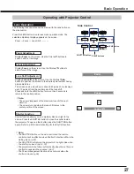 Preview for 27 page of Eiki LC-WXL200 Owner'S Manual