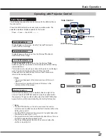 Preview for 27 page of Eiki LC-WXL200A Owner'S Manual