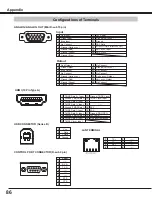 Preview for 86 page of Eiki LC-WXL200A Owner'S Manual