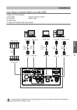 Предварительный просмотр 9 страницы Eiki LC-WXN200 Quick Start Manual