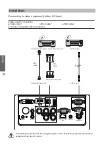 Предварительный просмотр 10 страницы Eiki LC-WXN200 Quick Start Manual