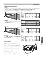 Предварительный просмотр 27 страницы Eiki LC-WXN200 Quick Start Manual