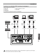 Предварительный просмотр 29 страницы Eiki LC-WXN200 Quick Start Manual