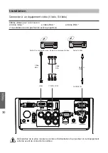 Предварительный просмотр 30 страницы Eiki LC-WXN200 Quick Start Manual