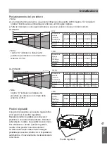 Предварительный просмотр 47 страницы Eiki LC-WXN200 Quick Start Manual