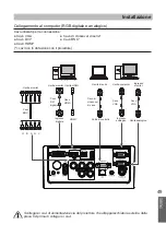 Предварительный просмотр 49 страницы Eiki LC-WXN200 Quick Start Manual