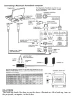 Предварительный просмотр 14 страницы Eiki LC-X1UL Owner'S Instruction Manual