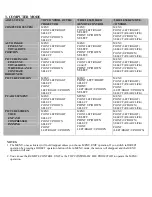 Предварительный просмотр 28 страницы Eiki LC-X1UL Owner'S Instruction Manual