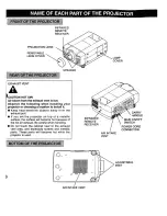 Предварительный просмотр 6 страницы Eiki LC-X2U Owner'S Instruction Manual