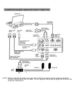 Предварительный просмотр 16 страницы Eiki LC-X2U Owner'S Instruction Manual