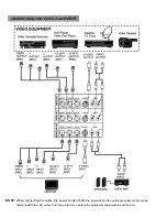 Предварительный просмотр 21 страницы Eiki LC-X2U Owner'S Instruction Manual