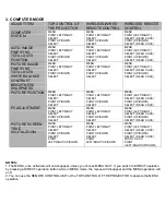 Предварительный просмотр 31 страницы Eiki LC-X2U Owner'S Instruction Manual