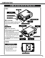 Предварительный просмотр 7 страницы Eiki LC-X4L Owner'S Instruction Manual