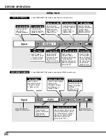 Предварительный просмотр 20 страницы Eiki LC-X4L Owner'S Instruction Manual