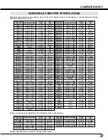 Предварительный просмотр 27 страницы Eiki LC-X4L Owner'S Instruction Manual