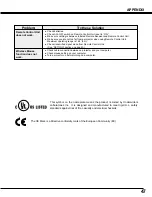 Предварительный просмотр 47 страницы Eiki LC-X4L Owner'S Instruction Manual