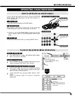 Предварительный просмотр 19 страницы Eiki LC-X5 Owner'S Instruction Manual