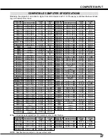 Предварительный просмотр 27 страницы Eiki LC-X5 Owner'S Instruction Manual