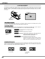 Предварительный просмотр 44 страницы Eiki LC-X5 Owner'S Instruction Manual