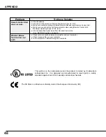 Предварительный просмотр 48 страницы Eiki LC-X5 Owner'S Instruction Manual