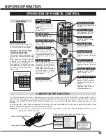 Предварительный просмотр 15 страницы Eiki LC-X50M Owner'S Instruction Manual