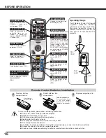 Предварительный просмотр 16 страницы Eiki LC-X50M Owner'S Instruction Manual