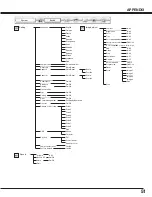 Предварительный просмотр 51 страницы Eiki LC-X50M Owner'S Instruction Manual