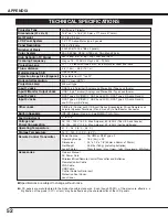 Предварительный просмотр 52 страницы Eiki LC-X50M Owner'S Instruction Manual