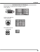 Предварительный просмотр 53 страницы Eiki LC-X50M Owner'S Instruction Manual