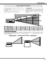 Предварительный просмотр 9 страницы Eiki LC-X60 Owner'S Instruction Manual