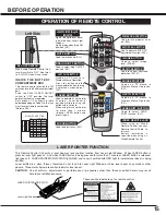 Preview for 15 page of Eiki LC-X60 Owner'S Instruction Manual