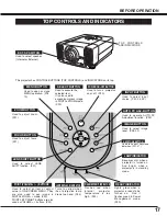 Предварительный просмотр 17 страницы Eiki LC-X60 Owner'S Instruction Manual