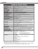 Предварительный просмотр 52 страницы Eiki LC-X60 Owner'S Instruction Manual