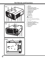 Preview for 10 page of Eiki LC-X80 Owner'S Manual