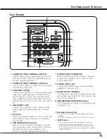 Preview for 11 page of Eiki LC-X80 Owner'S Manual