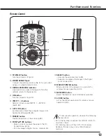 Preview for 13 page of Eiki LC-X80 Owner'S Manual