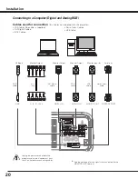 Preview for 20 page of Eiki LC-X80 Owner'S Manual