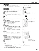 Preview for 47 page of Eiki LC-X80 Owner'S Manual