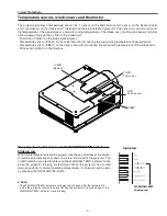 Предварительный просмотр 7 страницы Eiki LC-X800 Service Manual