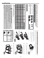 Preview for 18 page of Eiki LC-X800 Service Manual