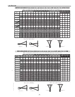 Preview for 21 page of Eiki LC-X800 Service Manual