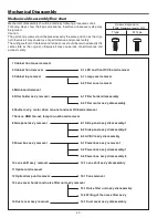 Preview for 22 page of Eiki LC-X800 Service Manual