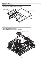 Preview for 26 page of Eiki LC-X800 Service Manual