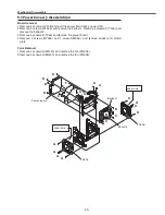 Preview for 33 page of Eiki LC-X800 Service Manual