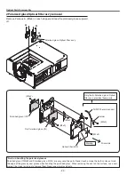 Preview for 42 page of Eiki LC-X800 Service Manual