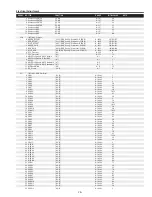 Preview for 75 page of Eiki LC-X800 Service Manual