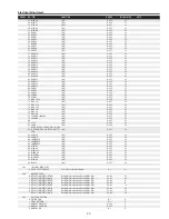 Preview for 77 page of Eiki LC-X800 Service Manual