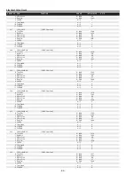 Preview for 82 page of Eiki LC-X800 Service Manual